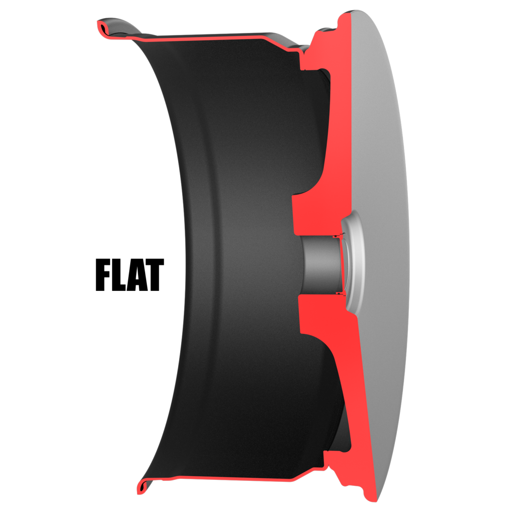 FLAT DUO BLOCK FORGING PROFILE