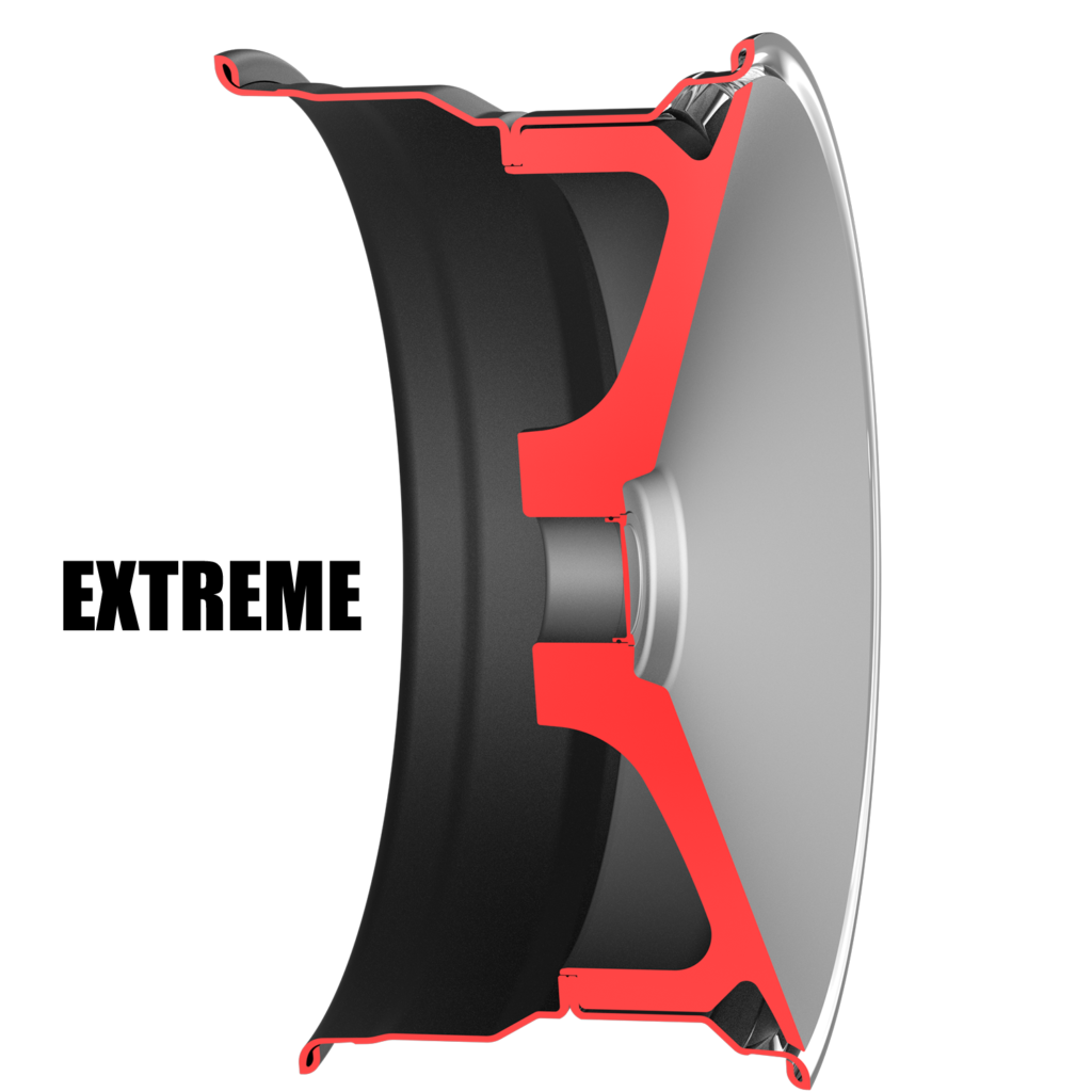 SXL EXTREME FORGING PROFILE