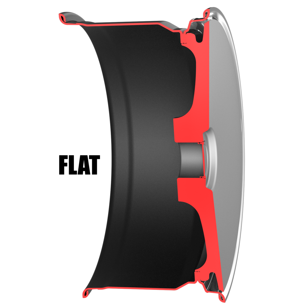 SXL FLAT FORGING PROFILE