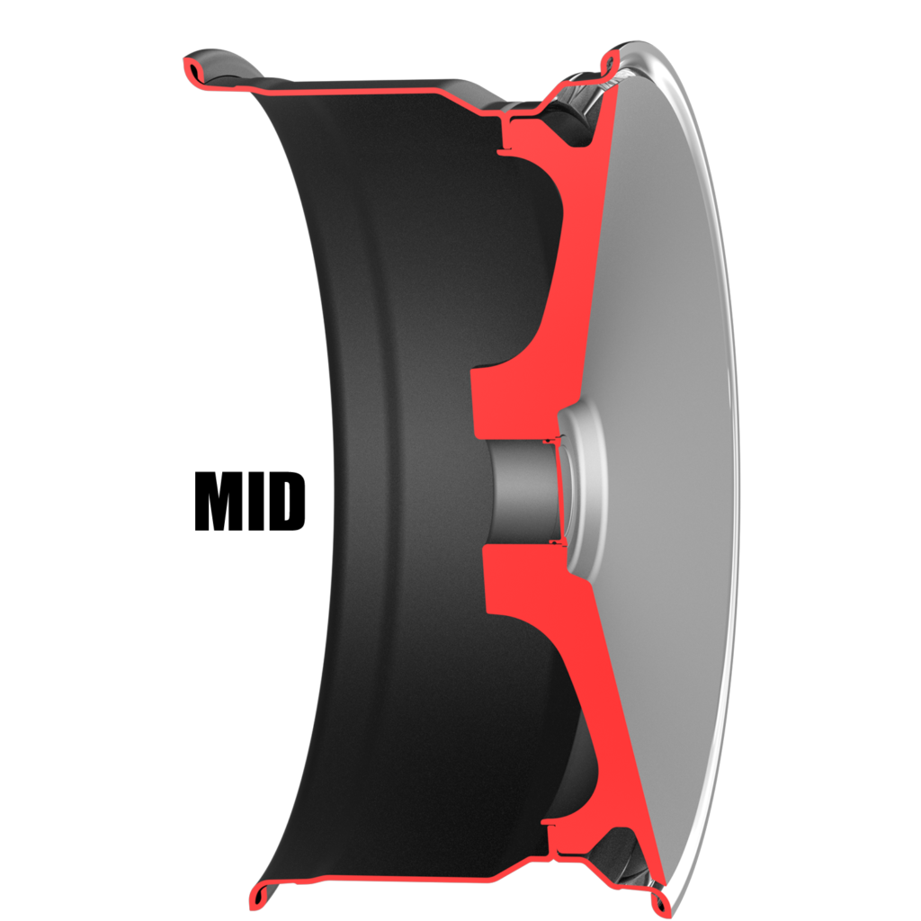 SXL MID FORGING PROFILE