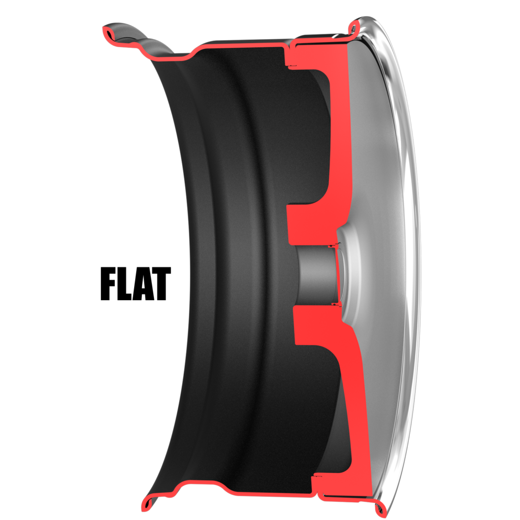 RXL FLAT FORGING PROFILE