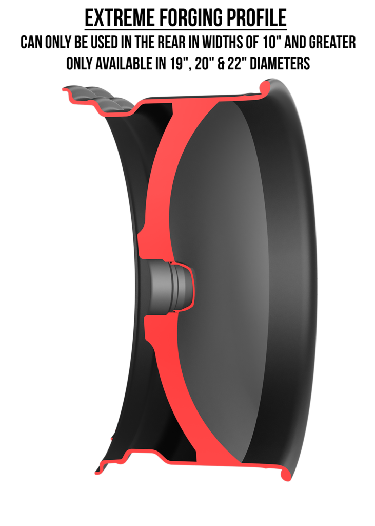 slc extreme forging profile