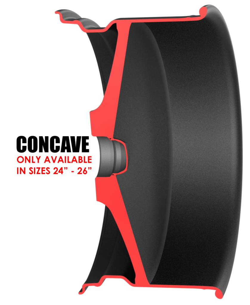 blvd concave