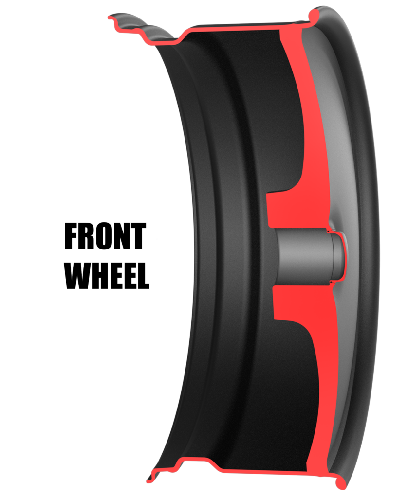 front wheel blvd