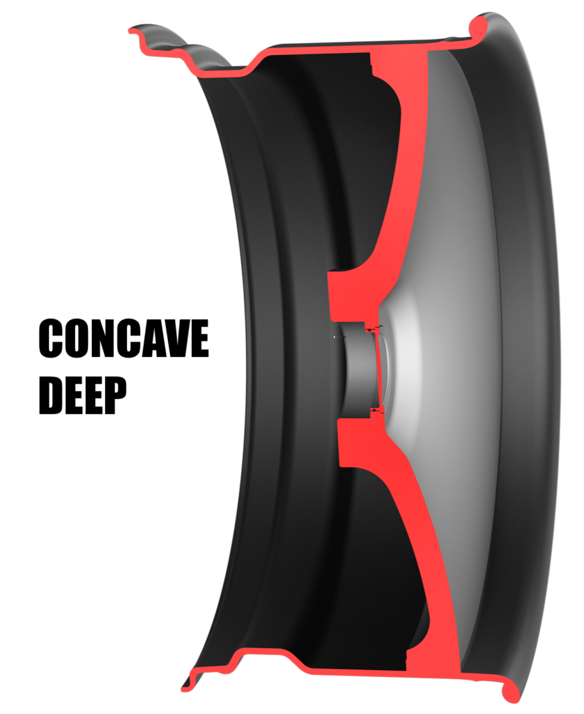 concave deep