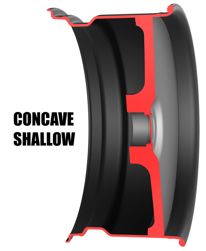 concave shallow